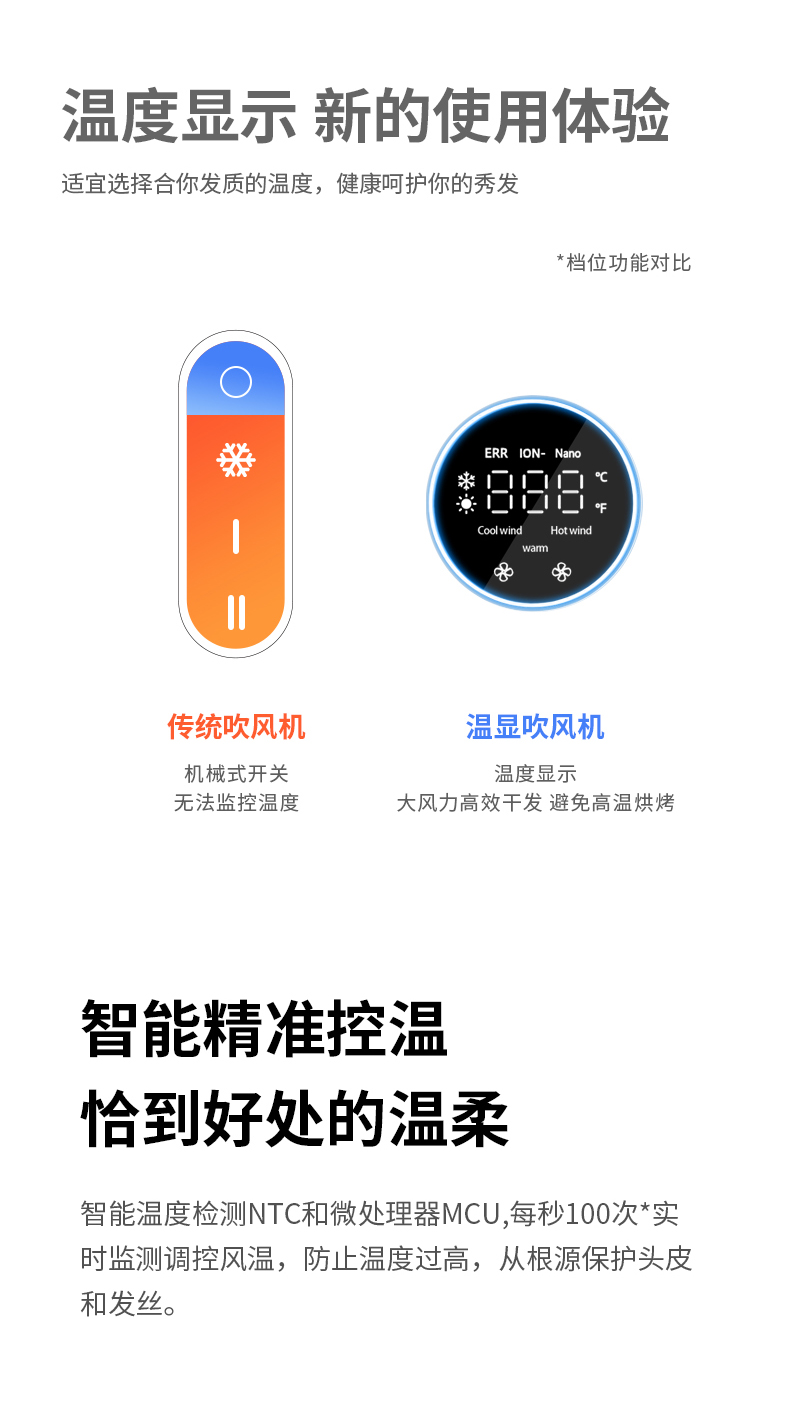 790帶屏吹風機_06.jpg
