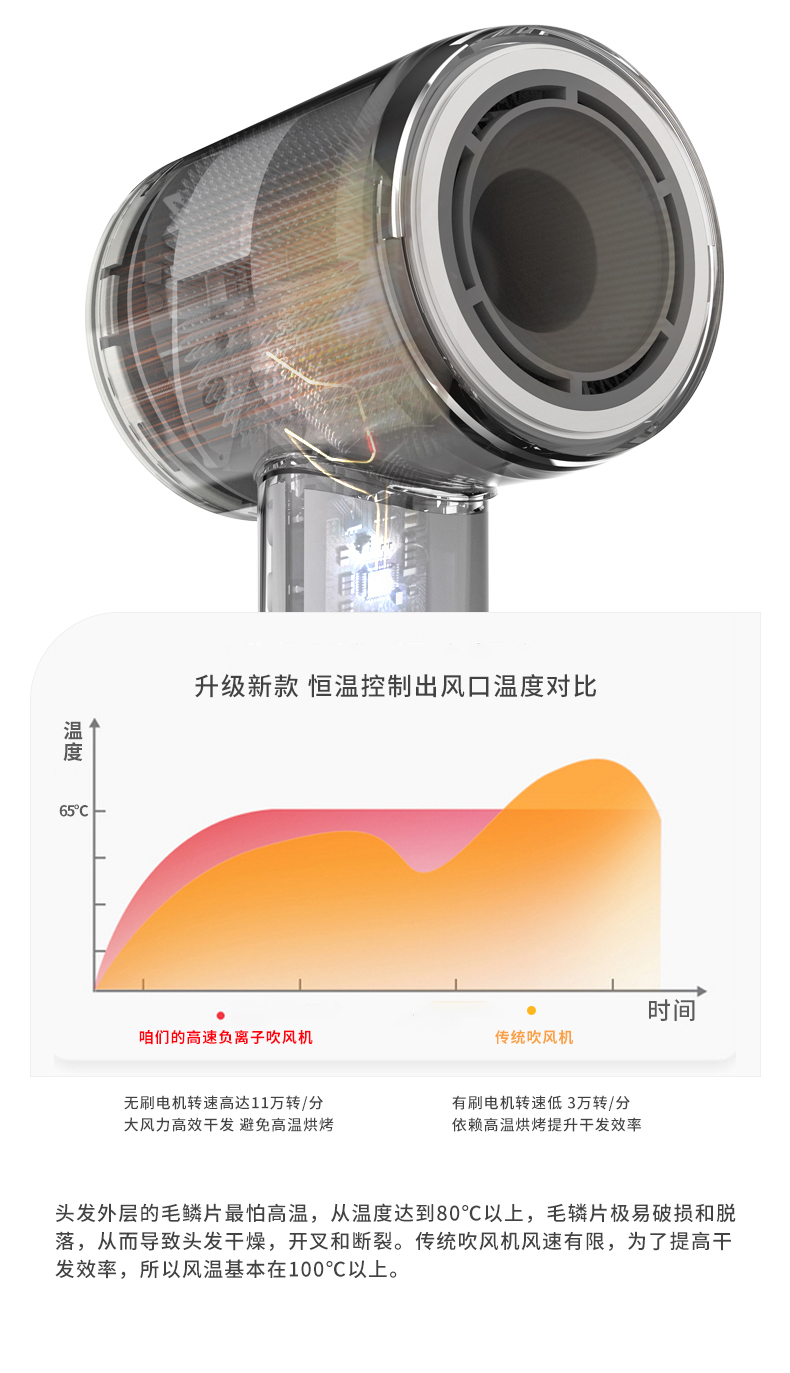 790帶屏吹風機_07.jpg