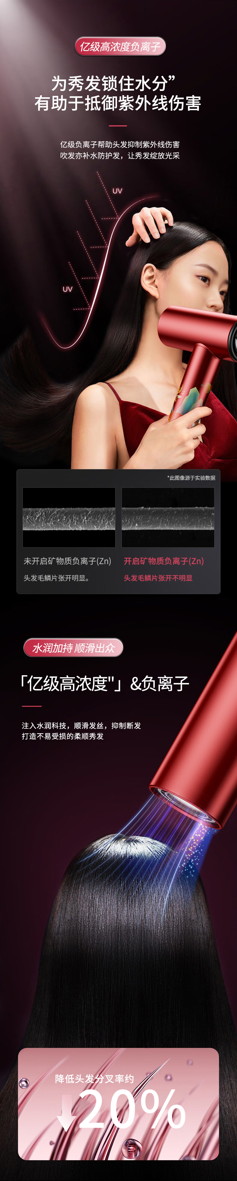 鳳凰於飛國風紅_02.jpg