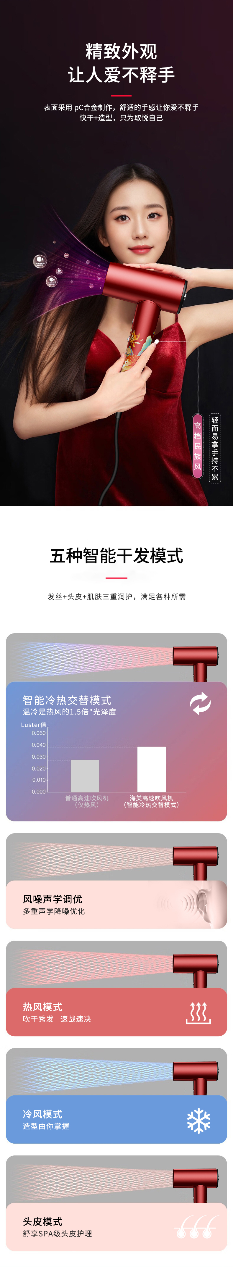 鳳（fèng）凰於飛國風（fēng）紅_04.jpg