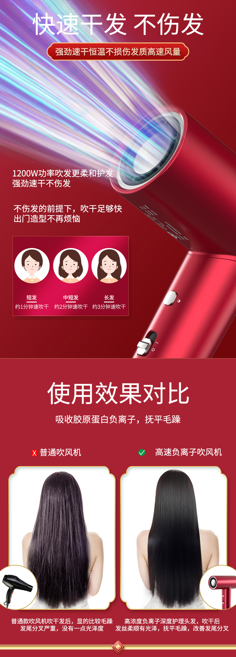 紅（hóng）色款詳情吹風機_03.jpg